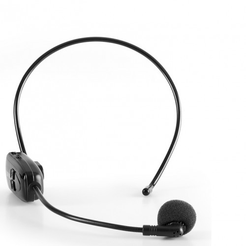 Edifier Wireless Bluetooth Microphone Headset Neckline Clip (IU1)